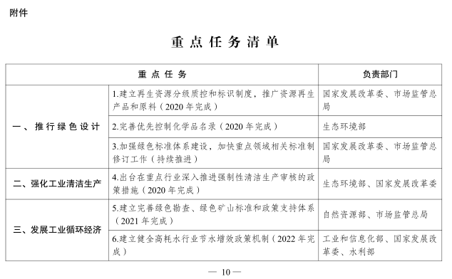 正点游戏·(中国区)官方网站