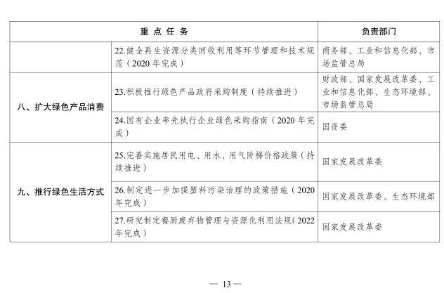 正点游戏·(中国区)官方网站