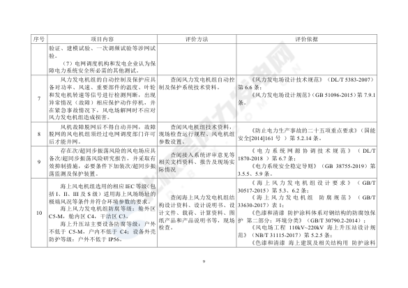 正点游戏·(中国区)官方网站