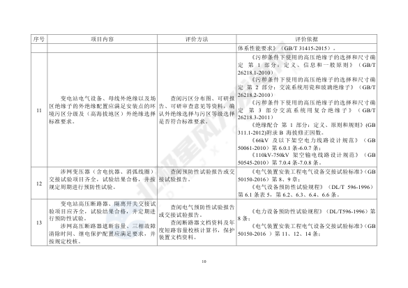 正点游戏·(中国区)官方网站