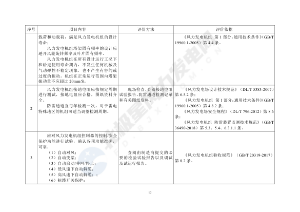 正点游戏·(中国区)官方网站