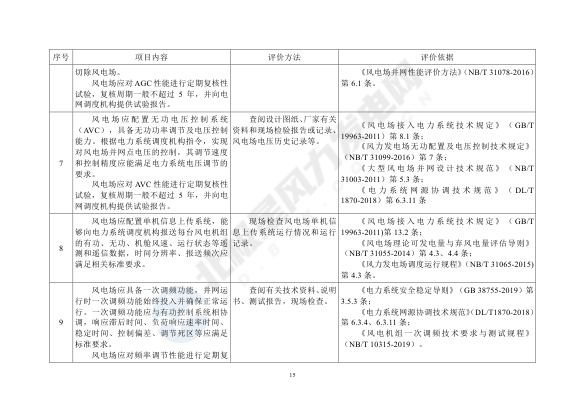 正点游戏·(中国区)官方网站