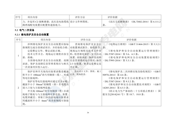 正点游戏·(中国区)官方网站