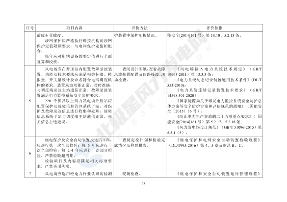 正点游戏·(中国区)官方网站