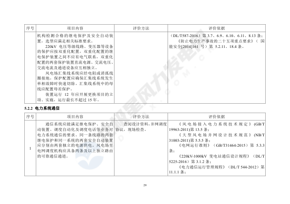 正点游戏·(中国区)官方网站