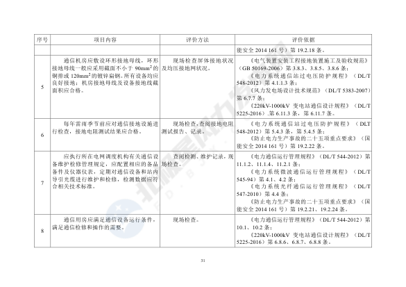 正点游戏·(中国区)官方网站