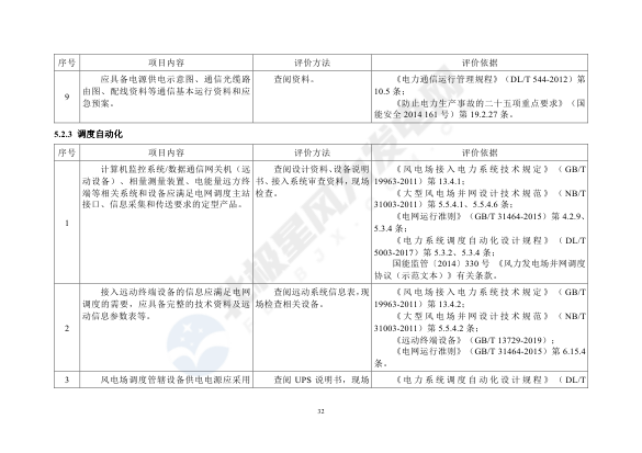 正点游戏·(中国区)官方网站