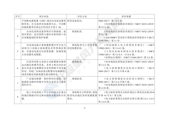 正点游戏·(中国区)官方网站