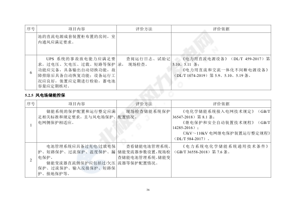 正点游戏·(中国区)官方网站