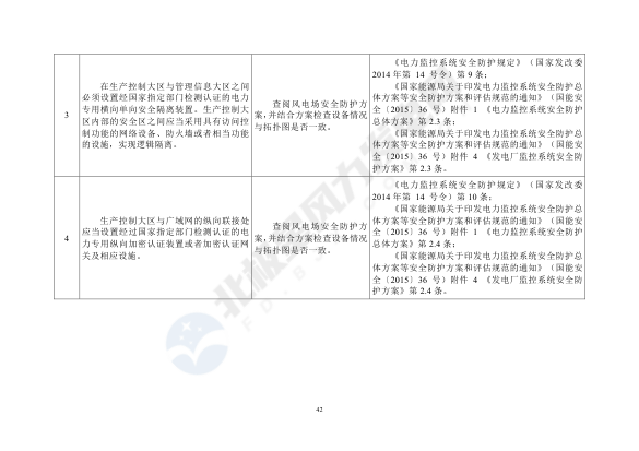 正点游戏·(中国区)官方网站