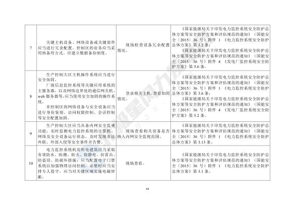 正点游戏·(中国区)官方网站