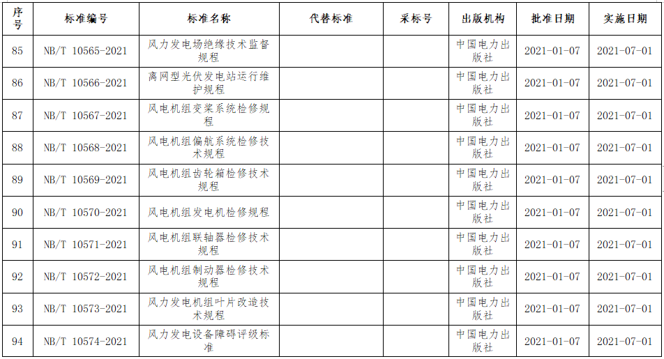 正点游戏·(中国区)官方网站