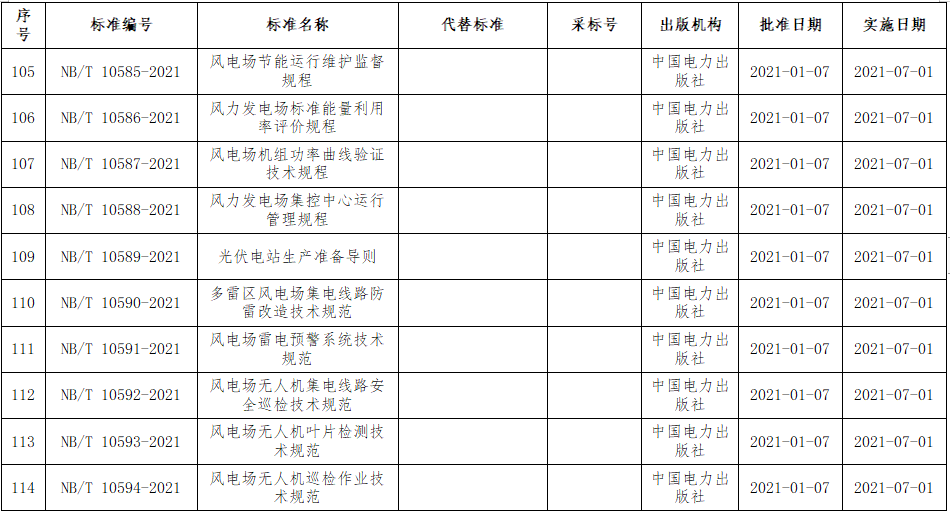 正点游戏·(中国区)官方网站