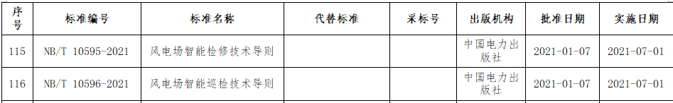 正点游戏·(中国区)官方网站